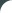 MobNet Consulting